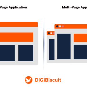 Single-Page Applications